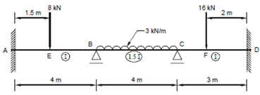 2318_Continuous Beams1.png