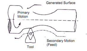 2322_Tool Types 1.png