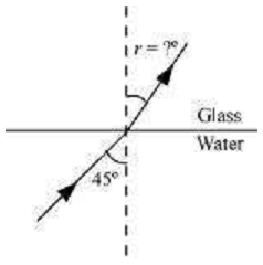 2329_Predict the angle of refraction in glass3.png