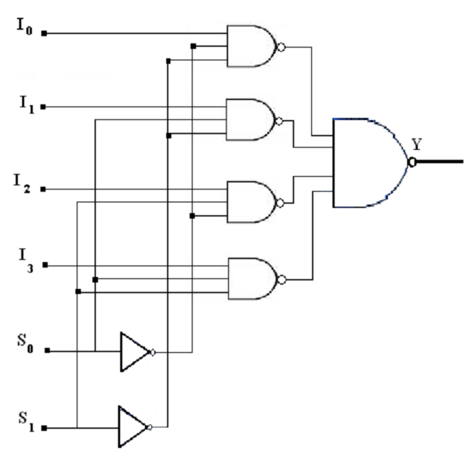 2330_4 to 1 multiplexer.png