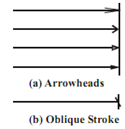 2330_Termination and Origin Indication.png