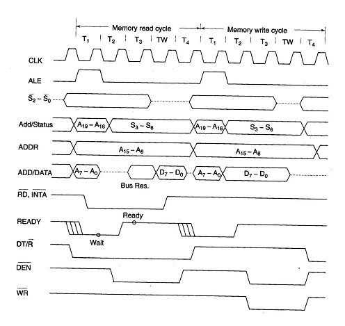 2332_8088 timing system.jpg