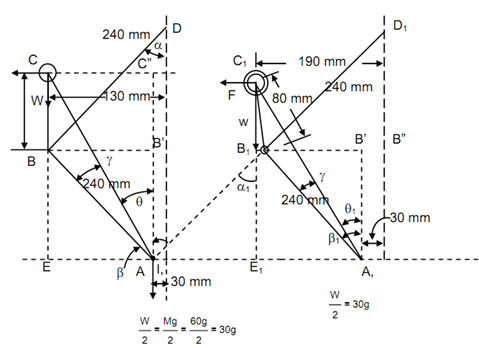 2334_Determine equilibrium speeds2.png