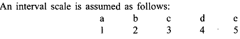 2335_Interval Measurement.png