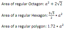 2336_Compute area and perimeter of a polygon.png