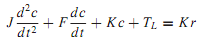 2338_Error-Rate Control and Output-Rate Control.png