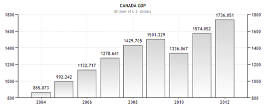 2345_Review the business cycle1.png