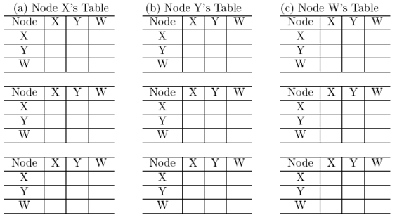 2345_node of table.png