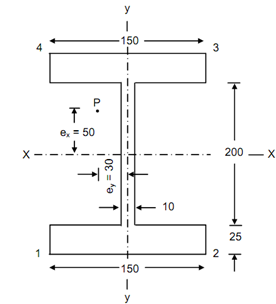 2349_Determine the maximum stress intensities.png