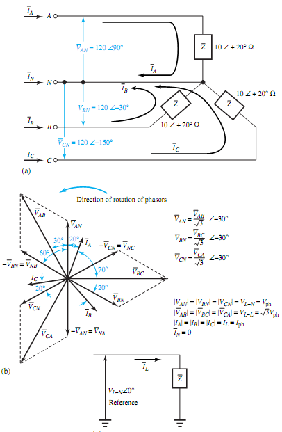 2349_Illustrate Balanced Delta-Connected Load2.png