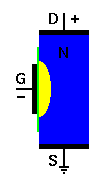 2352_Depletion type MOSFET 2.png