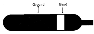 2353_Gas cylinder with colour coding.png