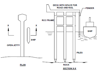 2353_JETTIES.png