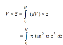 2355_Find out the centre of gravity of a right circular cone1.png