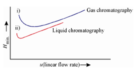 2357_Rate Theory.png