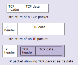 2358_internet protocol1.png