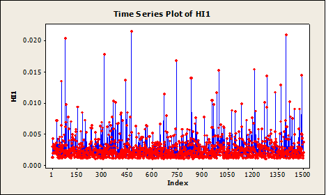 2359_Times Series Plots1.png