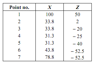 2361_Tool Nose Radius Compensation 1.png