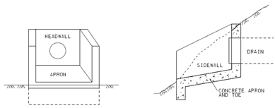 2367_Energy dissipation at outlets - typical drainage outlet.png