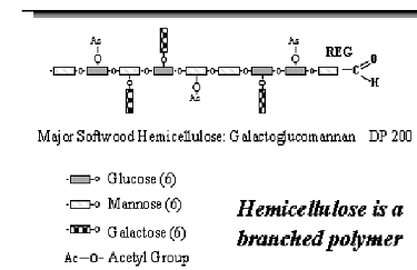 2370_biology.png