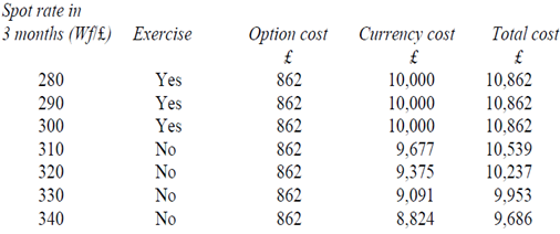 2376_Report for Vertid on the management of foreign trade risks.png