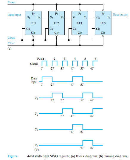 2376_What do you mean by registers.png