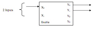 238_2-4 decoder.jpg