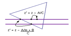 Faq/Depth Buffer – OpenGL FAQ / 12 The Depth Buffer – XHYY
