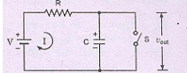 2392_How linear sweep voltage is generated.png