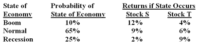 2394_Probability.png