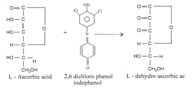 2396_Define Titrimetric Method - 2, 6 Dichlorophenol Indophenol Method.png