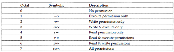 2397_normal permission1.png
