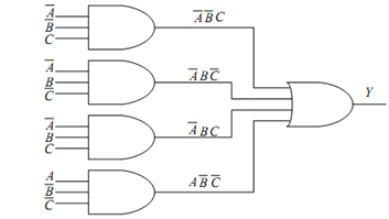 23_Sum-of-Product Equation.png