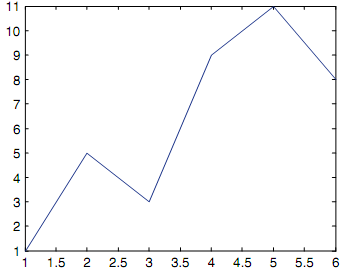 2402_Illustration of Plot function.png