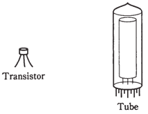 2402_Semiconductor revolution.png