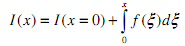 2403_find the integral of a function at an arbitrary location.png