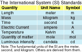 240_SI system.gif