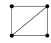 2410_MINIMUM COST SPANNING TREES.png