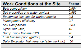 2411_Productivity Analysis and Improvement.png