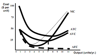 2412_variable cost curve1.png