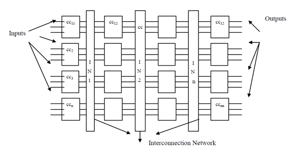 2413_Detailed combinational circuit.png