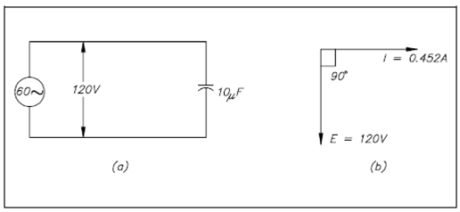 2418_Capacitive Reactance.png