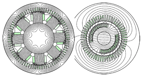 2420_Explain the Cylindrical or Round Rotors 2.png