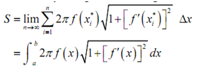 2422_Surface Area- Applications of integrals 1.png