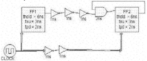 2425_Maximum Frequency of Operation.png