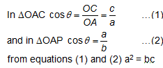 2426_Location of the circle in relation to a circle3.png