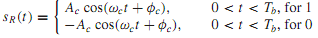 2428_Explain phase-shift keying1.png