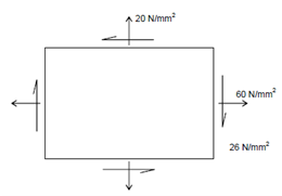 2431_Calculate the principal stresses for the state of stress.png