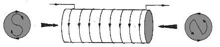 2431_Electromagnetism2.png