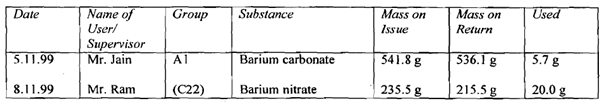 2437_Specimen entry in a Poisons Book.png